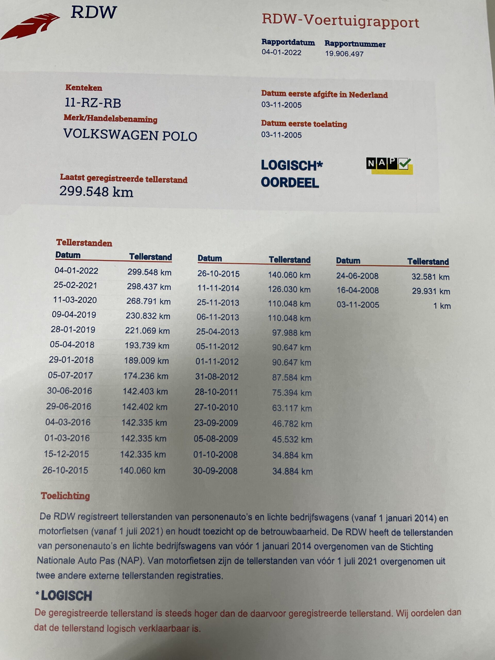 volkswagen polo 1.4 TDI