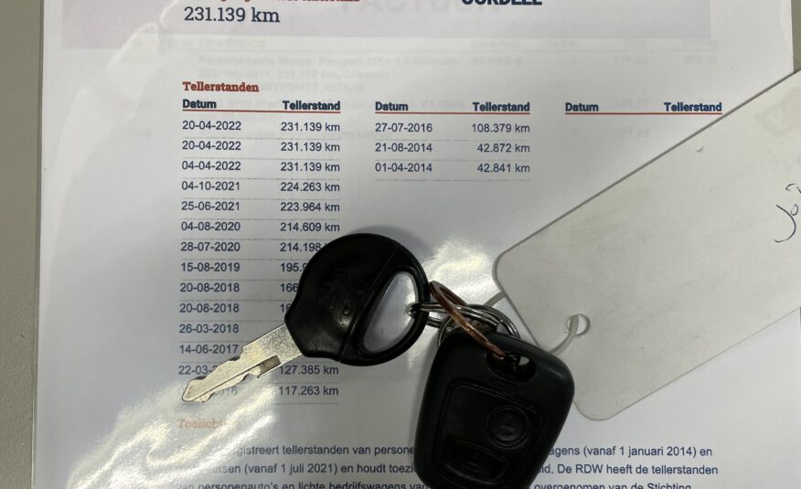 PEUGEOT 206 + 1.4 BENZINE  BJ 2011  231266 KM. NIEUWE  DISTRIBUTIE