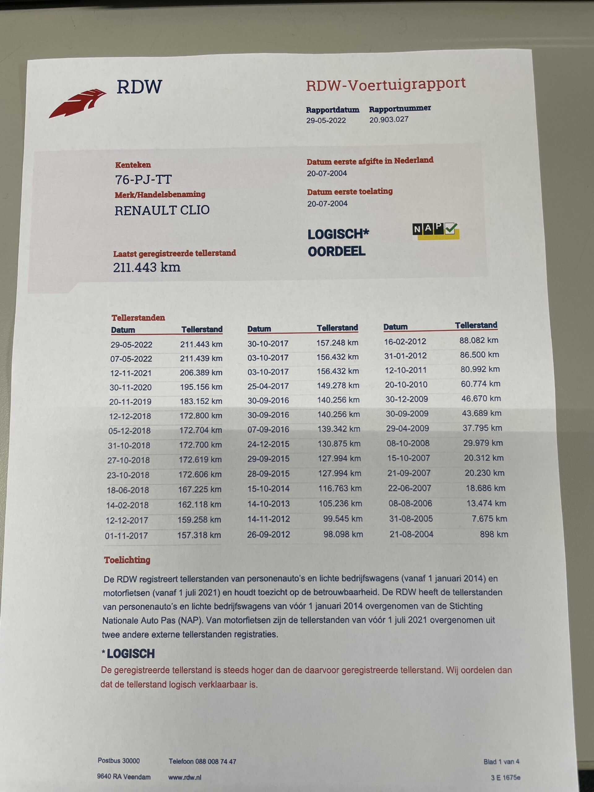 2004 BJ. Renault Clio 1.2-16V BENZINE  5-DEURS 211445 KM. APK TOT 05-12-2022